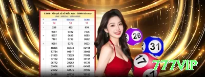 77n VIP Jackpot Screenshot 2 - 777vip 🔴⚫ Roleta App James Bond + progression: download instantâneo, bônus roleta extra — cubra quase toda a mesa e transforme small wins constantes em bankroll gigante no seu bolso! 🎡💵